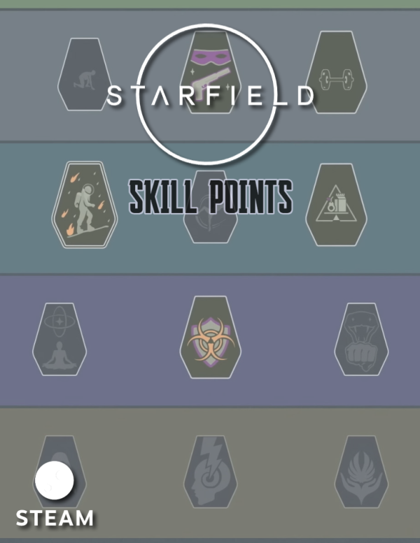 Starfield skill points for Steam